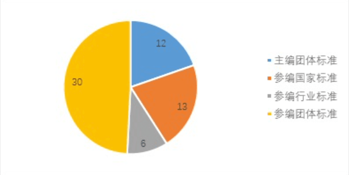 截屏2023-02-20 上午9.29.21.png 截屏2023-02-20 上午9.29.21.png